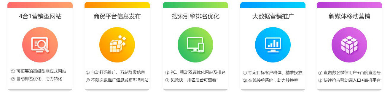 從即日起，搜索引擎關(guān)鍵詞優(yōu)化難題將不再使你困擾