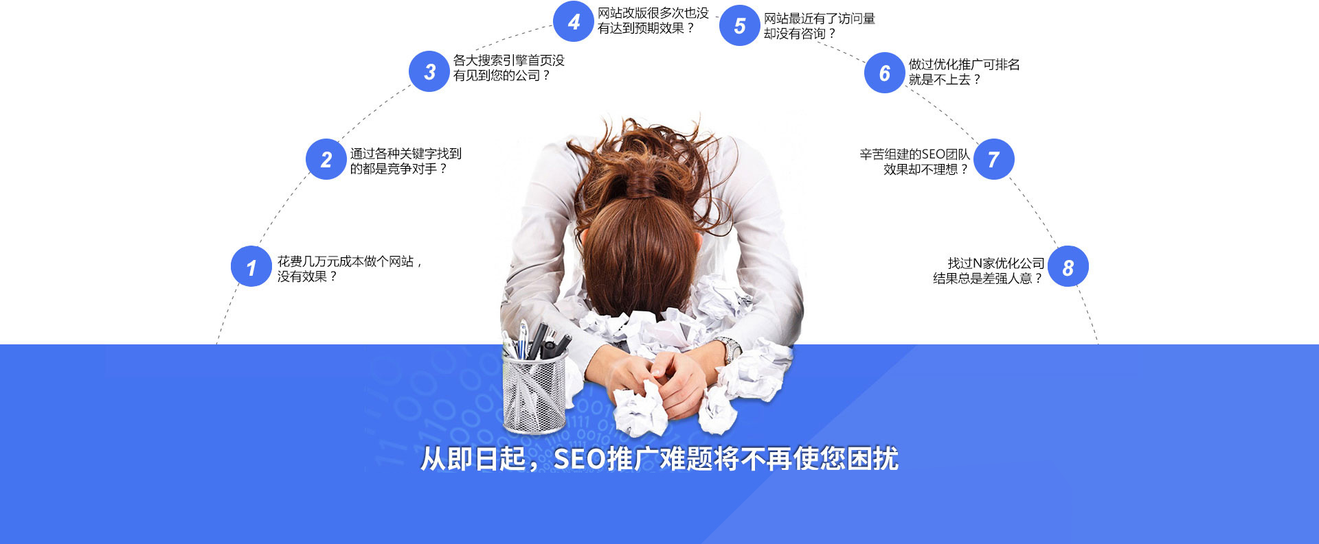 從即日起，搜索引擎關(guān)鍵詞優(yōu)化難題將不再使你困擾